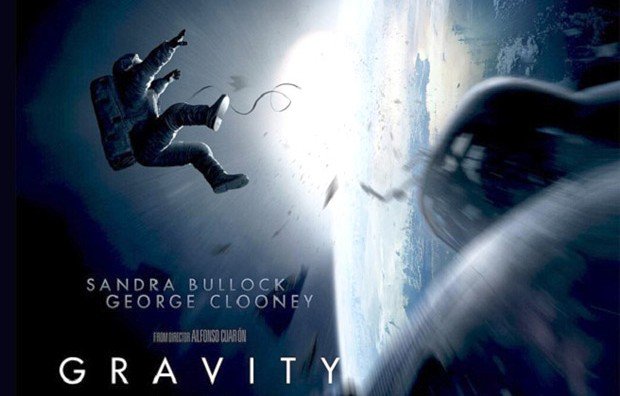 Gravity