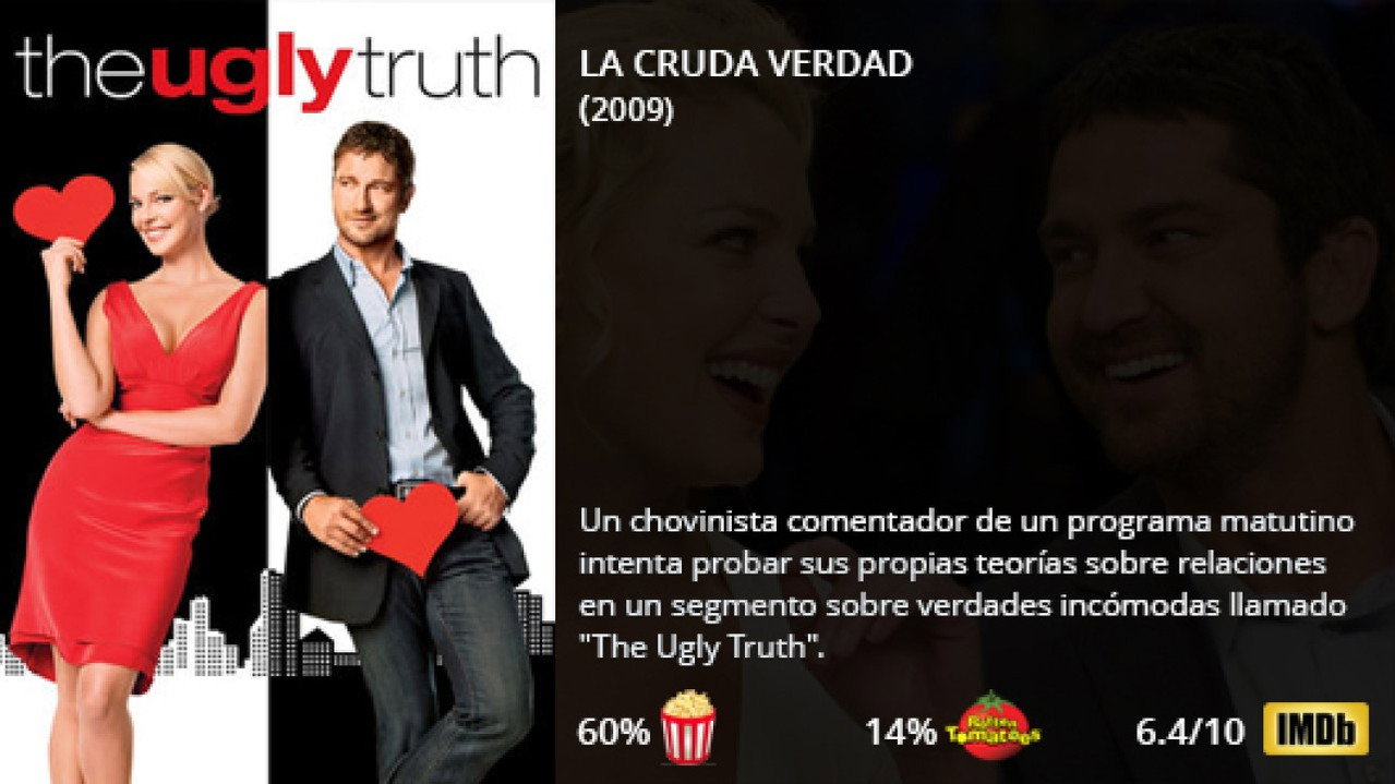 Cartel de la película La cruda realidad (2009) de Robert Luketic