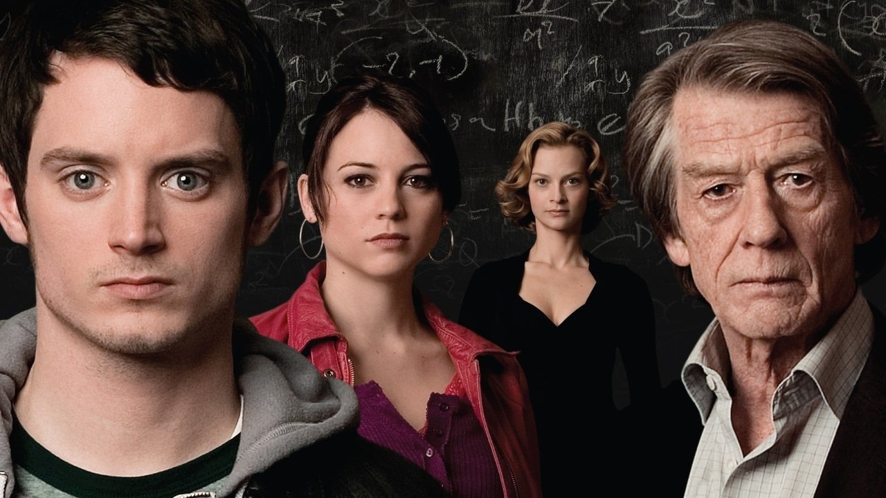 Cartel de la película Los Crímenes de Oxford (2008) de Alex De La Iglesia
